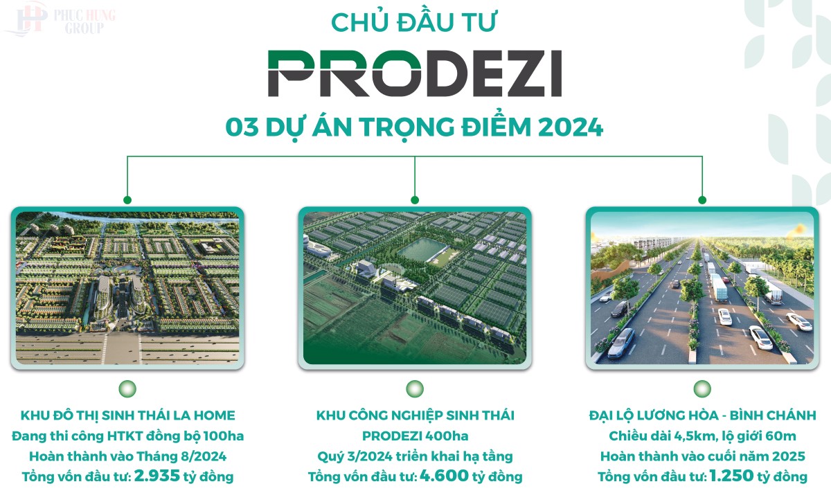 Công Ty Cổ Phần Prodezi Long An Chủ đầu Tư Dự án La Home