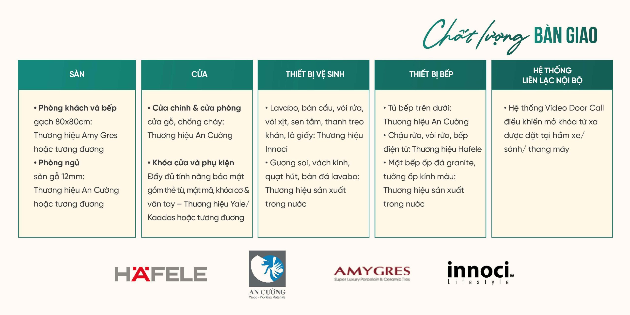 Chất Lượng Bàn Giao ở The Emerald 68