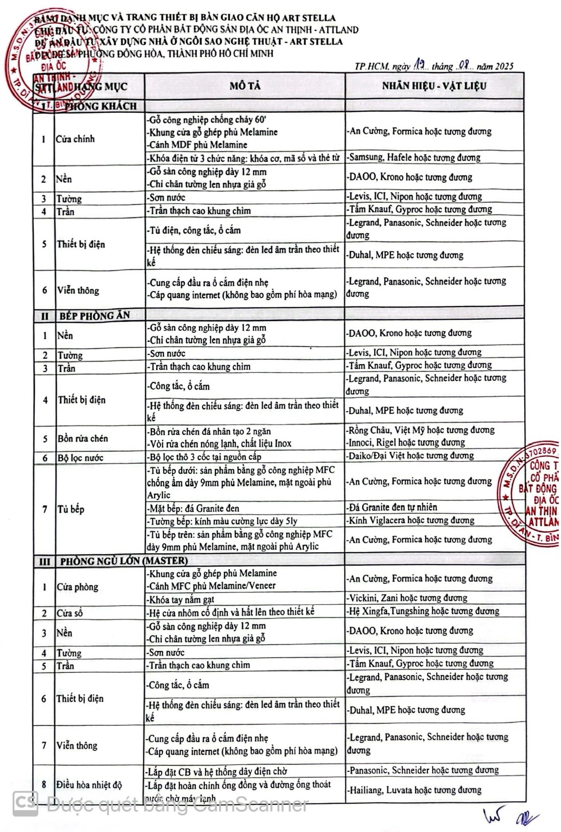 Danh Mục Bàn Giao Căn Hộ Artstella_1