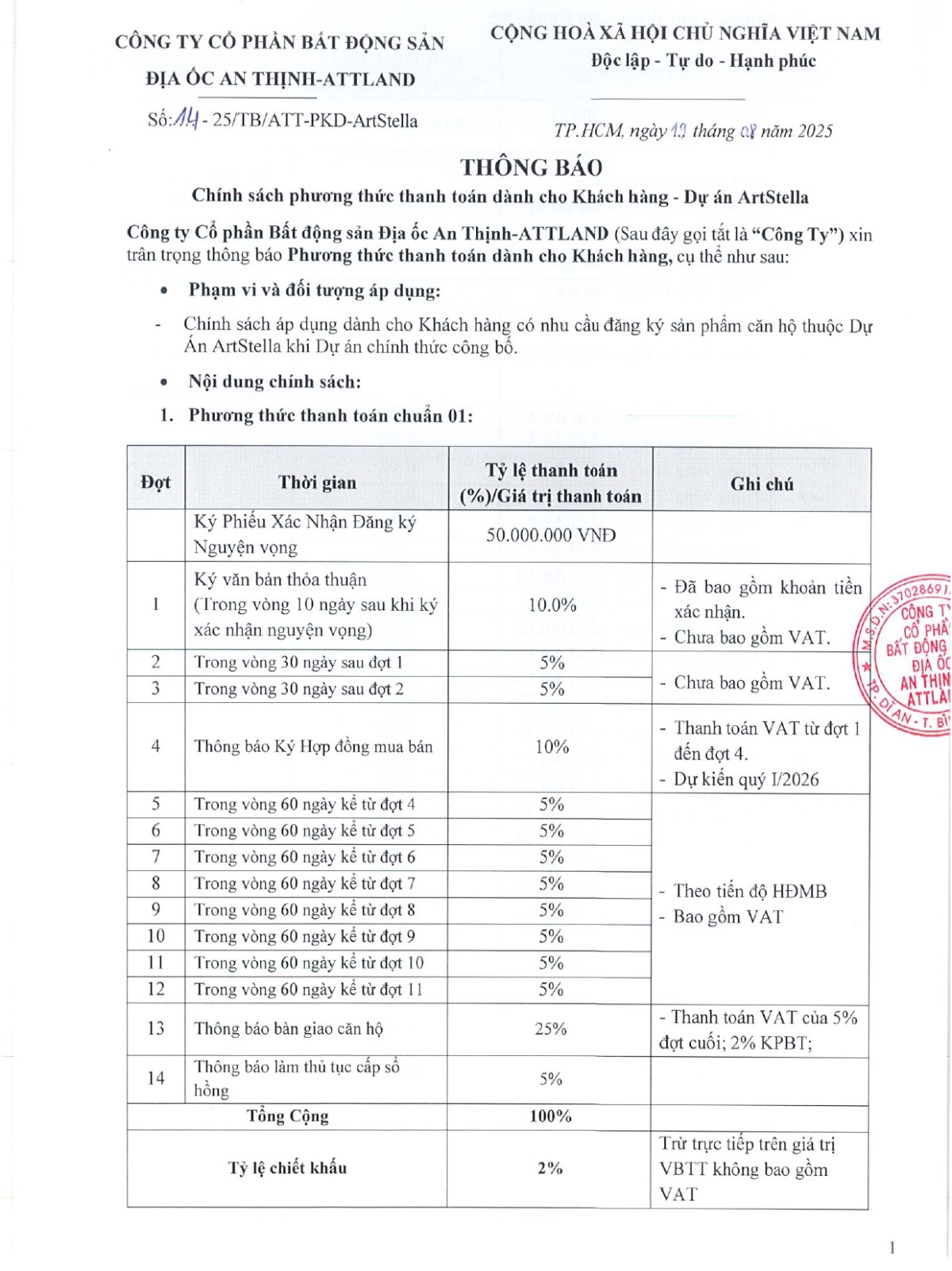 Pttt Căn Hộ Artstella_1