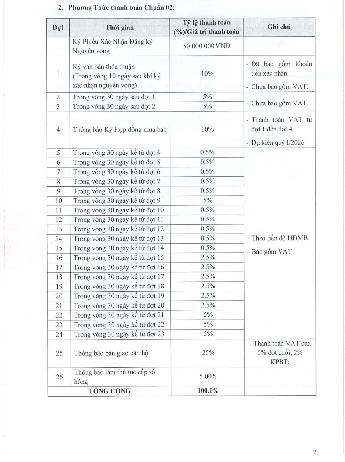 Pttt Căn Hộ Artstella_2