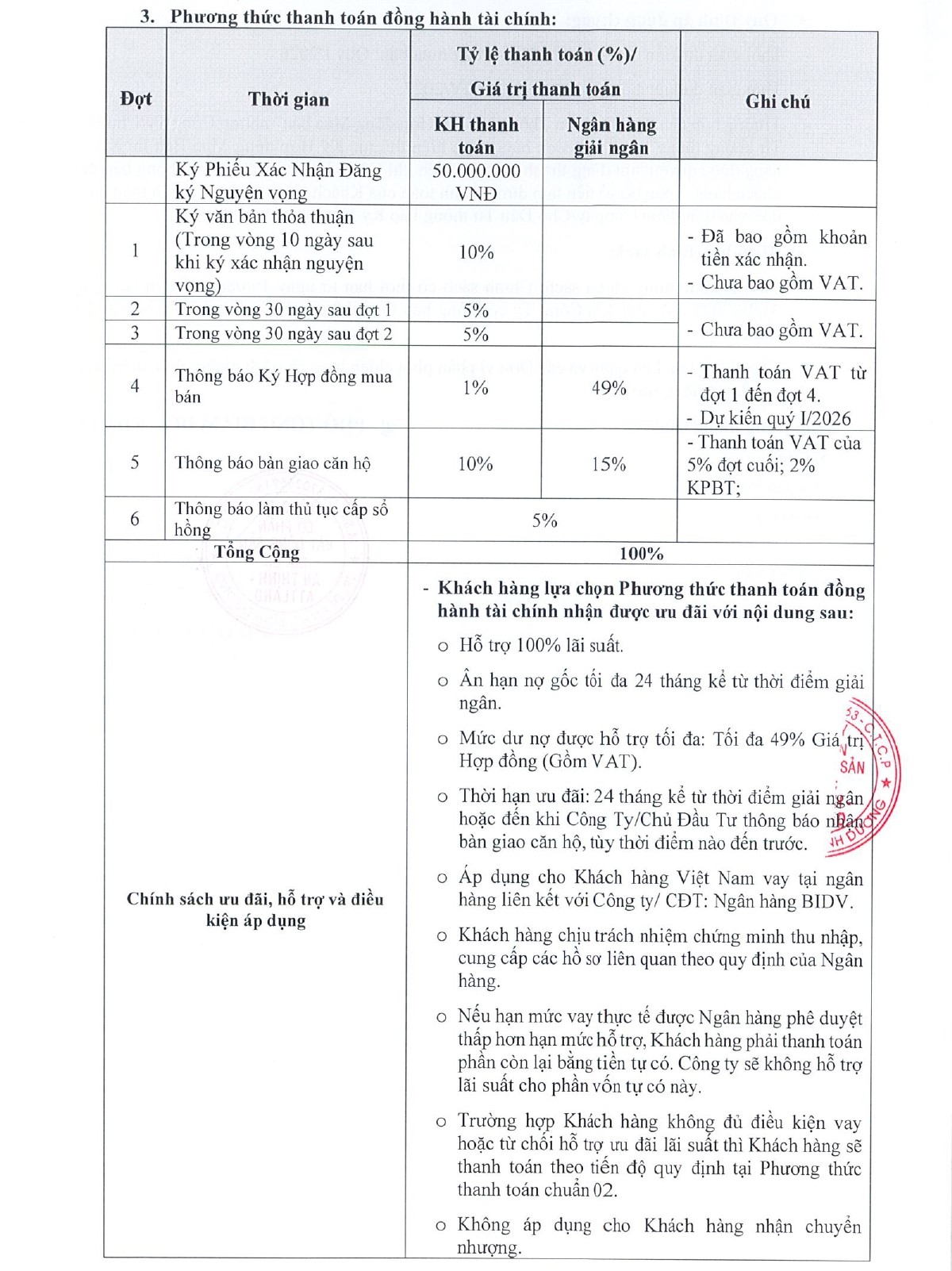 Pttt Căn Hộ Artstella_3