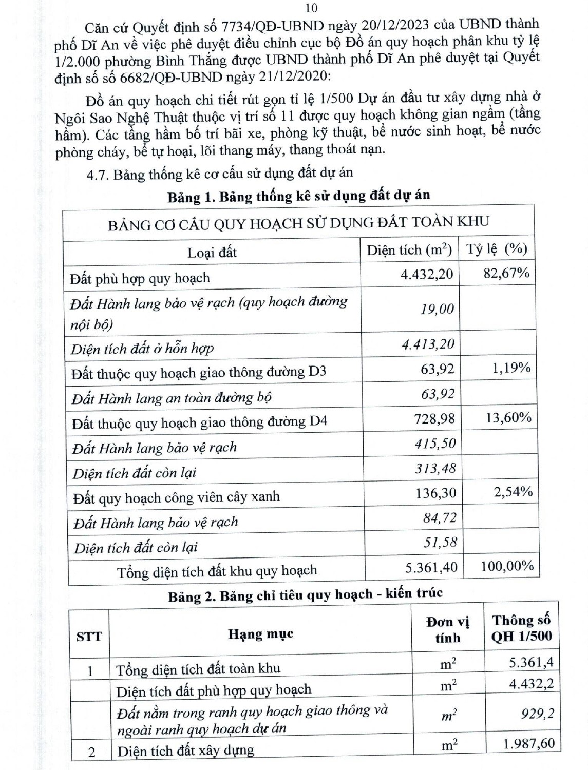 Quy Hoạch 1-500 Dự án Artstella_10