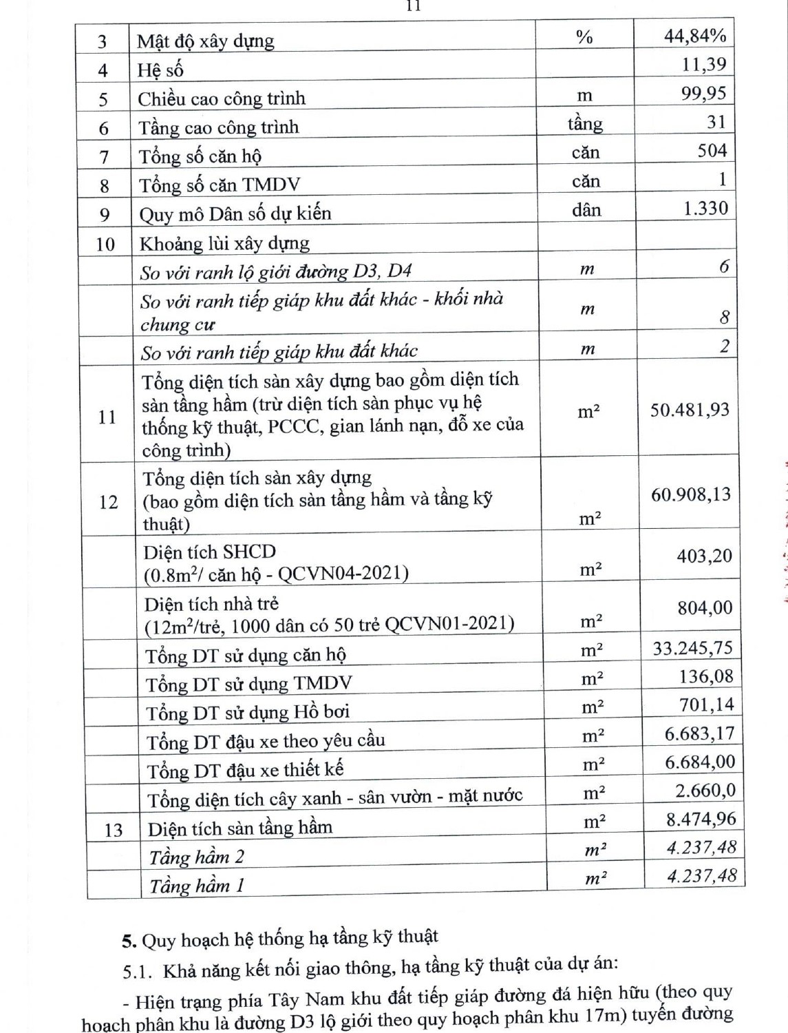 Quy Hoạch 1-500 Dự án Artstella_11