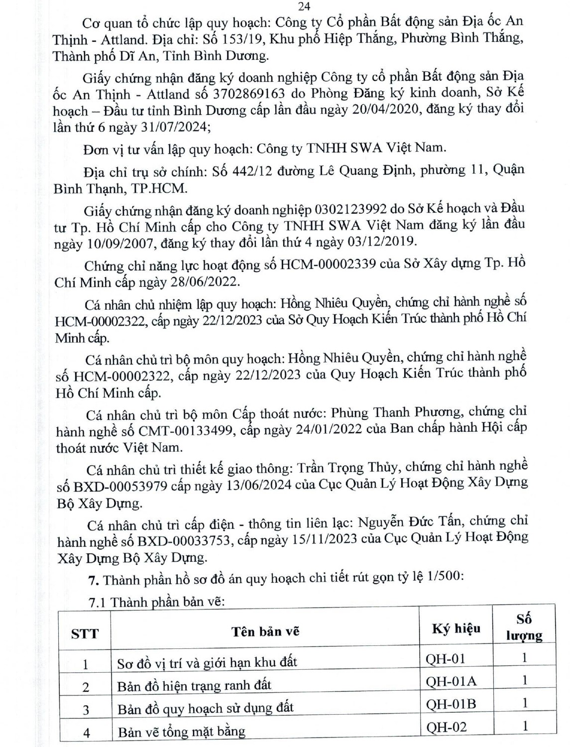 Quy Hoạch 1-500 Dự án Artstella_24
