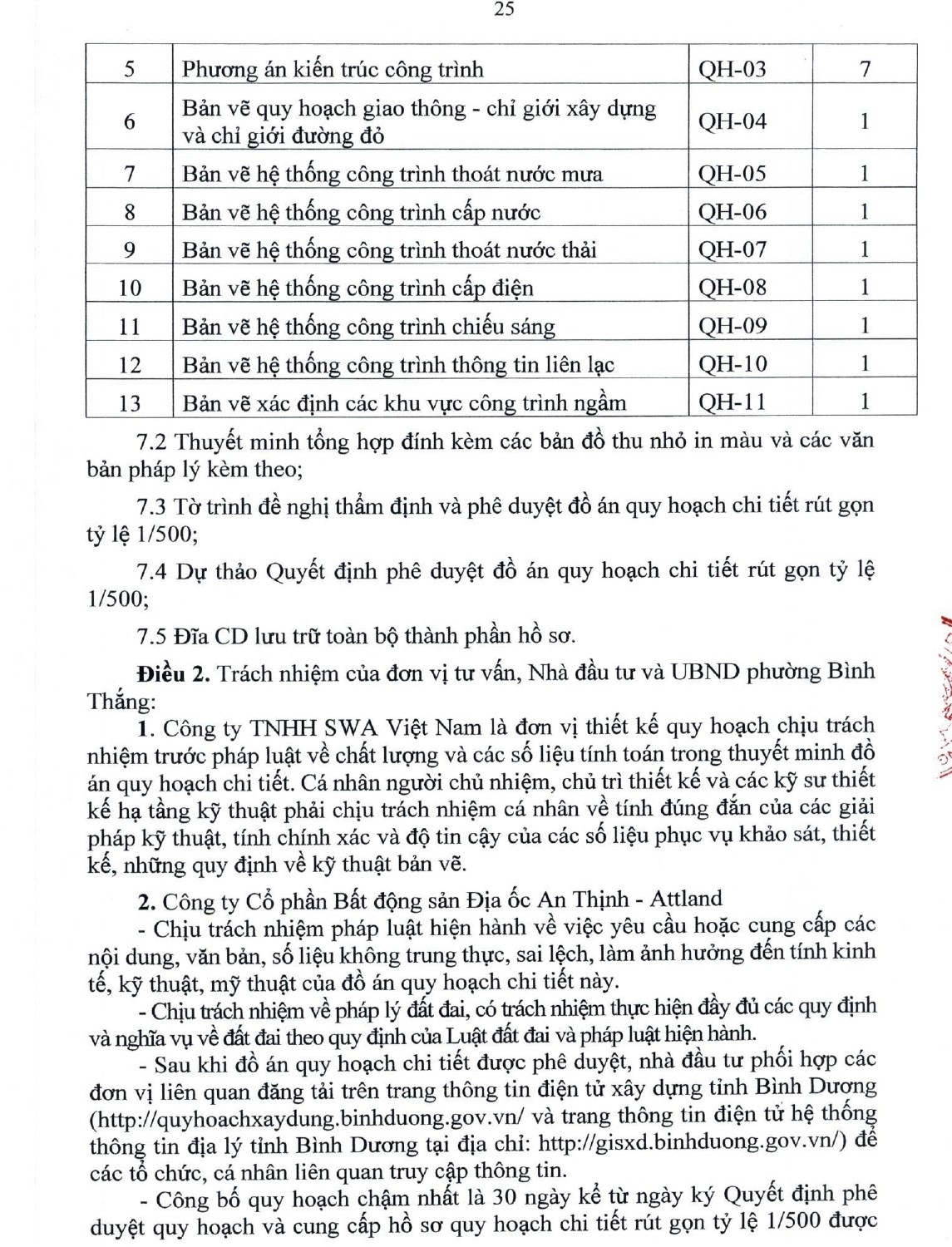 Quy Hoạch 1-500 Dự án Artstella_25