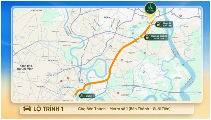 Lộ Trình 1.1