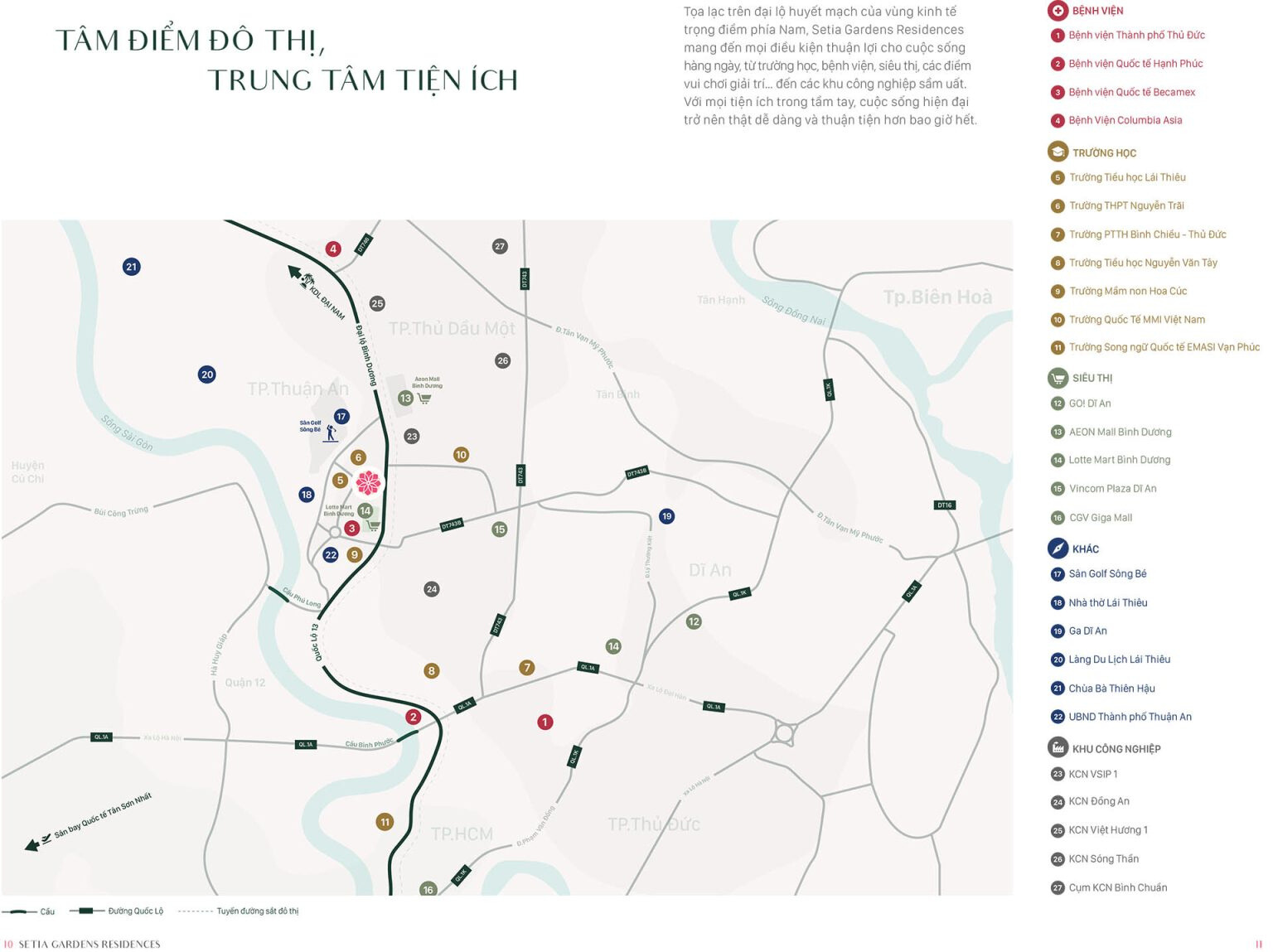 Vị Trí Setia Edenia